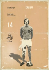 Cruyff voetbalposter