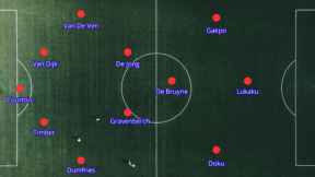 Een gecombineerd Nederlands en Belgisch elftal
