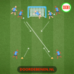 Wat heb je nodig voor je voetbaltraining