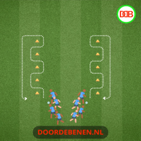 YUJUVI Voetbaltrainingsmat 90x60 Cm | Dempende Oefenmat | Voor Kinderen & Volwassenen